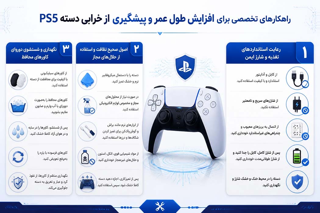 راهکارهای تخصصی برای افزایش طول عمر و پیشگیری از خرابی دسته PS5