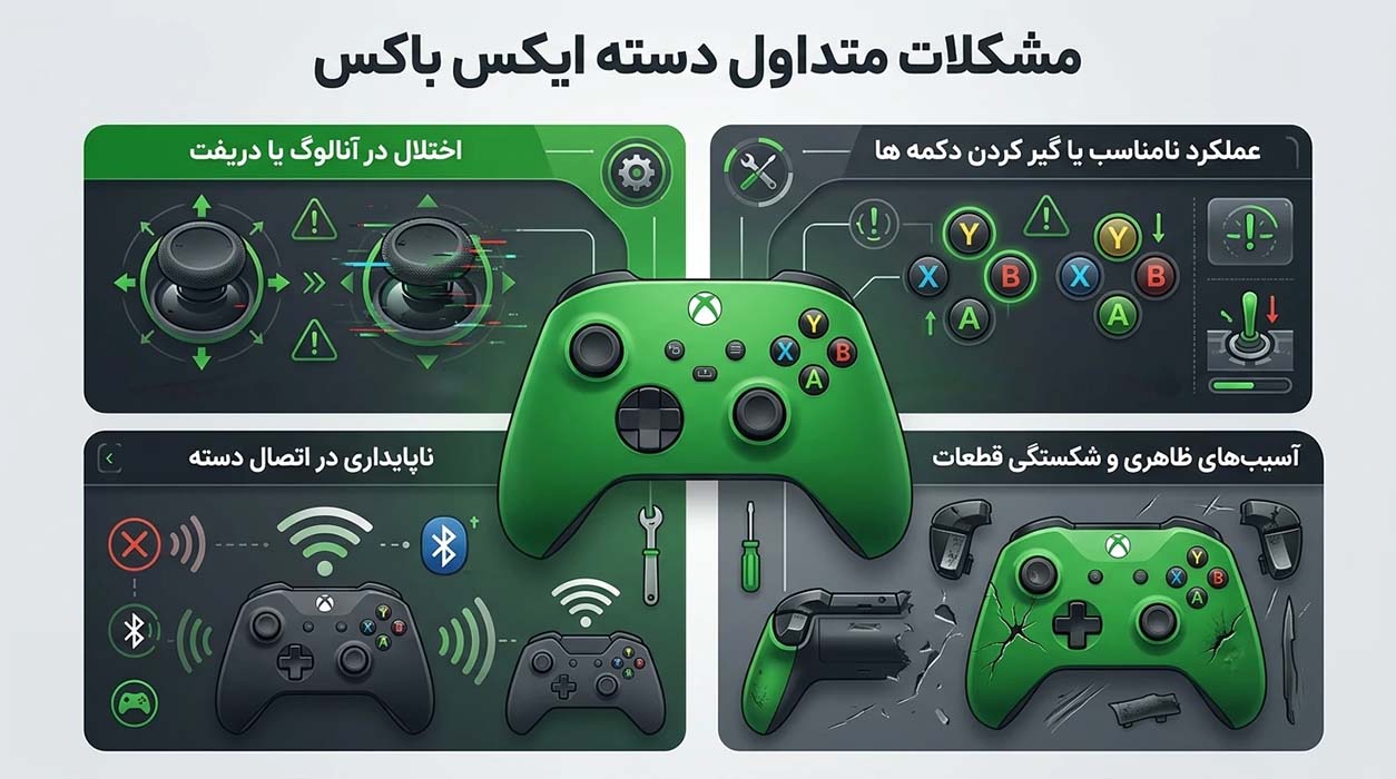 مشکلات متداول دسته ایکس باکس